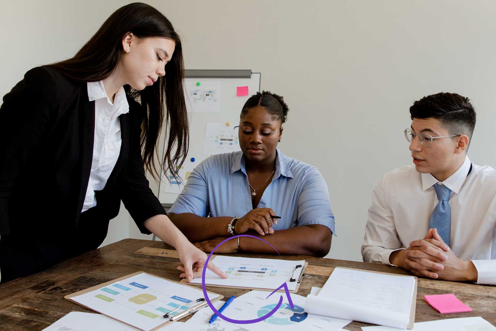 Policies and Procedures | Kyocera Annodata documents simplified