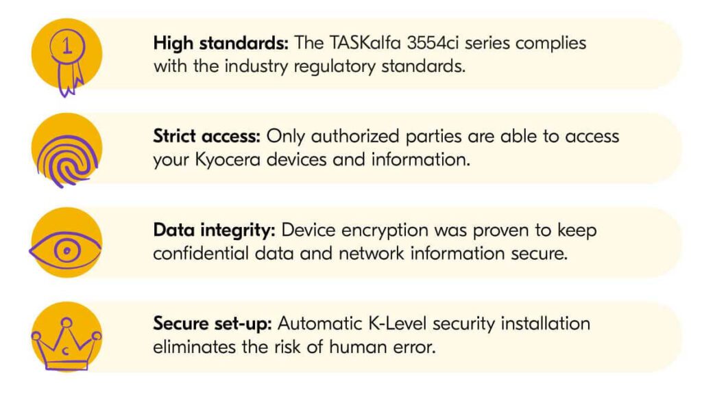 MFP Security - K-Level | Kyocera Annodata