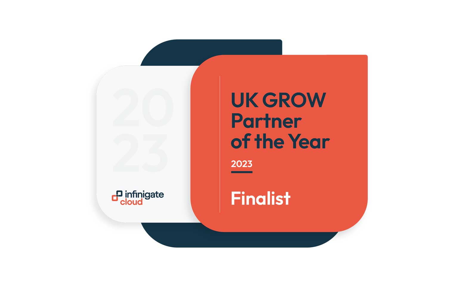 Kyocera-Annodata shortlisted in the UK Infinigate Cloud Awards 2023